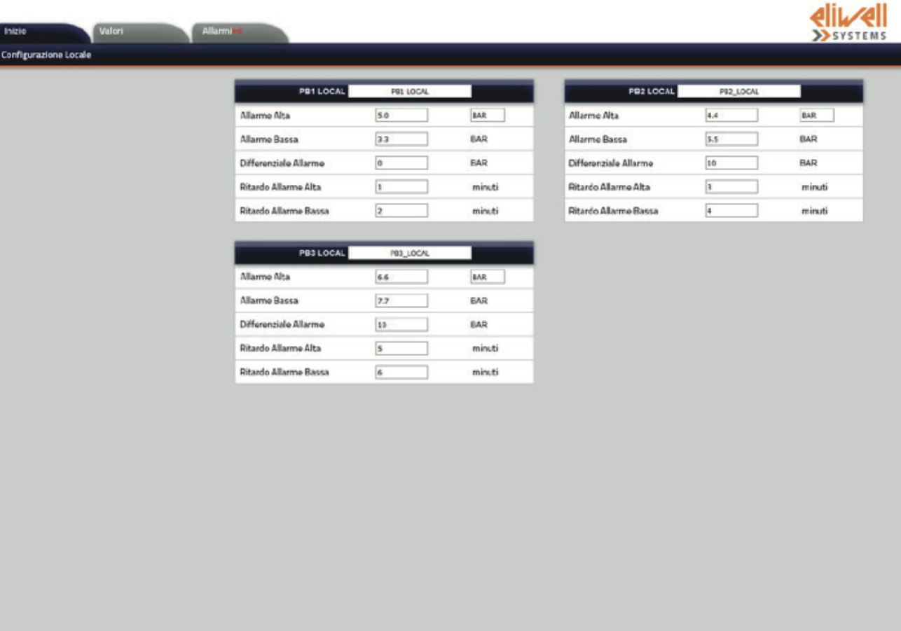 Evodata200Pantallas_Antiguo1