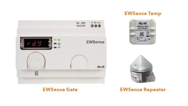 EWSense