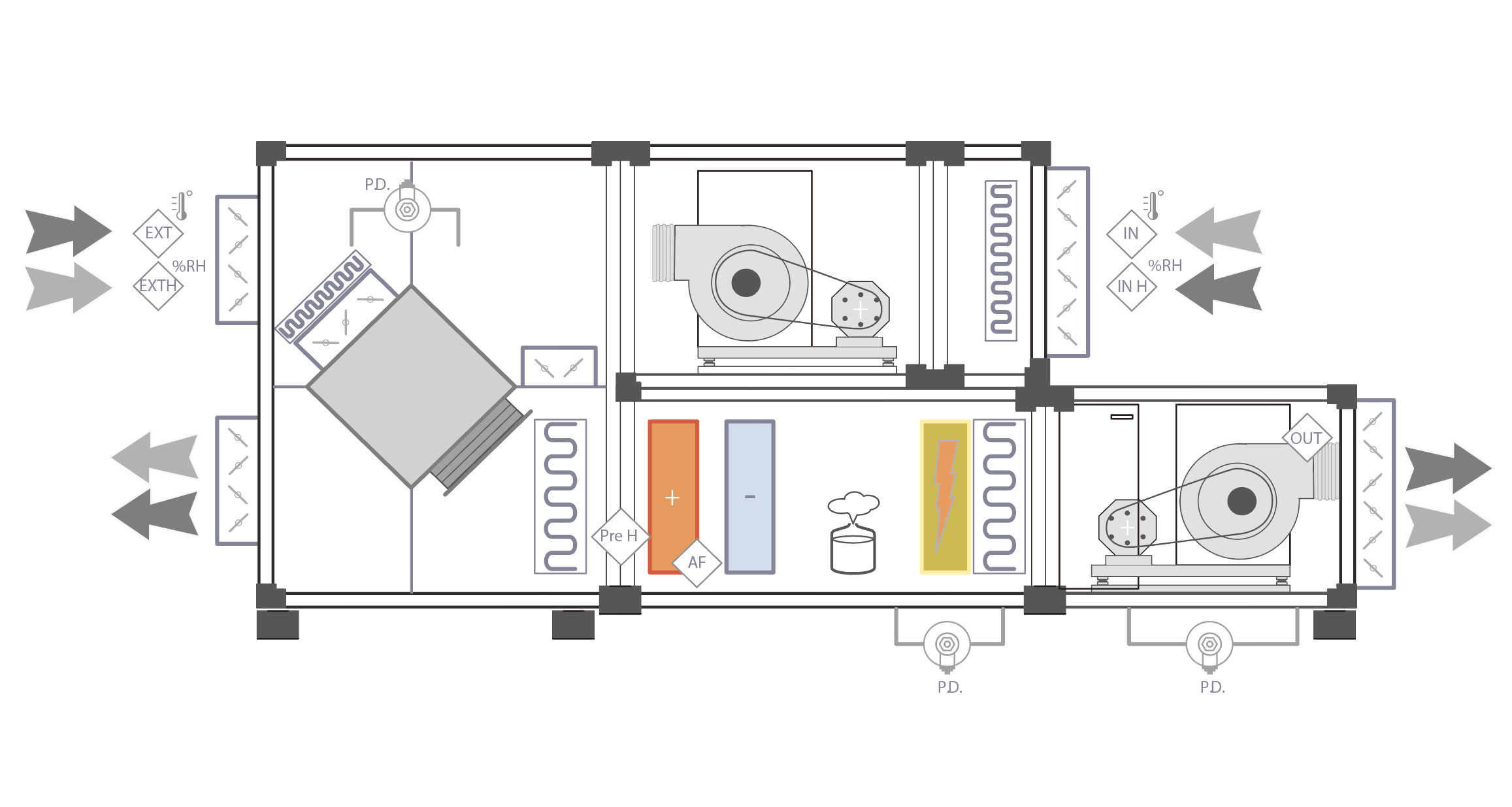 HVAC_Utas02