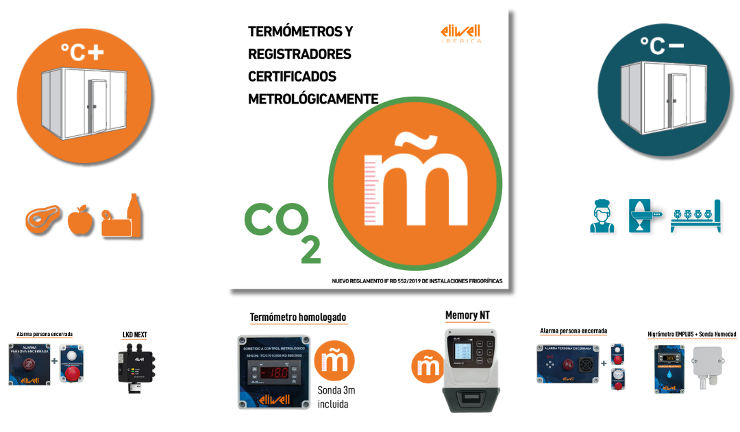 Señalización y sistemas de alarmas en cámaras frigoríficas CO2