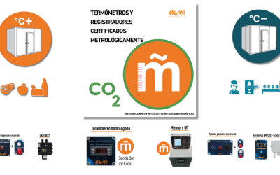 Señalización y sistemas de alarmas en cámaras frigoríficas CO2