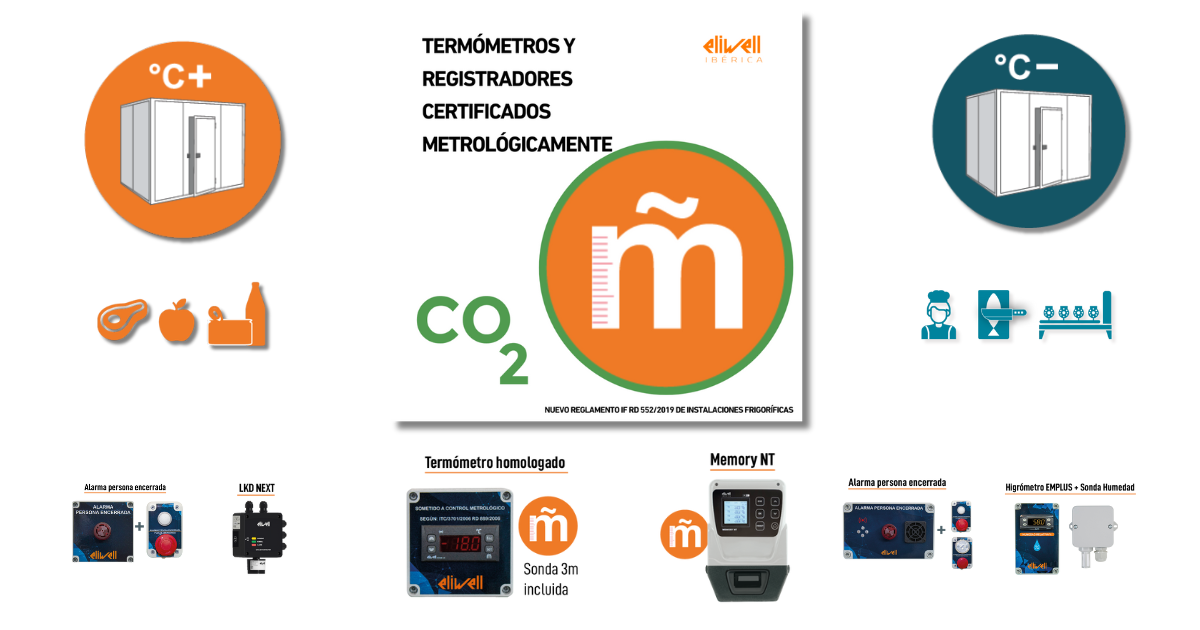 ID post co2 normativa (1) imagen de todos los equipos y sistemas de alarmas Eliwell para cumplir la normativa actual del reglamento de instalaciones frigoríficas en España para cámara frigoríficas CO2