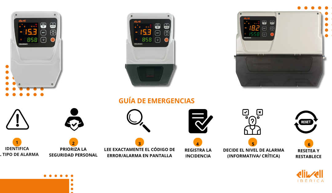 Guía exprés para emergencias en cámaras frigoríficas: ¿Listo para actuar cuando la Coldface te lo pide?